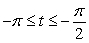 Calculate the area under the parametrized curve given by for .