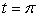 Find the speed at and the arc length of the parametric curve between the points (corresponding to ) and (corresponding to ).