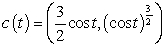A particle travels along a path (where time is measured in minutes and length in feet). Find the speed of the particle at , and compute the displacement and the distance traveled during the first min.