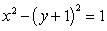 <strong>The equation of in Cartesian coordinates is which of the following?</strong> A) B) C) D) E)