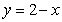 <strong>Match the polar equations with their Cartesian form</strong> A) B) C) D) i) ii) iii) iv)
