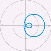 <strong>Consider the limaçon . </strong> A) Express as functions of , and find and . B) Find the slopes of the tangent lines to the inner loop of the limaçon at the origin.