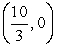 <strong>The Cartesian coordinates of the point on the polar curve closest to the origin are:</strong> A) . B) . C) . D) . E) .