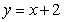 Give the polar coordinates of the point of intersection of the lines and .