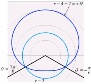 <strong>The exact value of the area that lies inside and outside is approximately which of the following? </strong> A) 36.03 B) 10.03 C) 16.3 D) 18.226 E) none of the above.