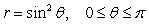Find the length of the polar curve . Use: .