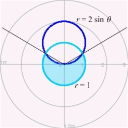 <strong>The area inside and outside is approximately which of the following? </strong> A) 1.571 B) 1.913 C) 1.228 D) 2.094 E) 4.188