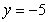 Determine the standard equation of the parabola whose focus is the point and directrix is the line .