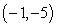   focus:   vertex:   directrix:  