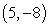 Write the standard equation for the ellipse with foci at and , and vertices at and .