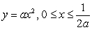 The part of the parabola has a length of . Find the focus and directrix of the parabola. Use .