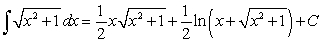 The part of the parabola has a length of . Find the focus and directrix of the parabola. Use .