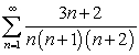 Find the partial sums of the series , and determine its sum.