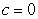 Use the formula for geometric series to expand the function in a power series with center . Determine the values of for which the expansion is valid.
