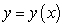 Find all curves such that the tangent line at any point on the curve has a y-intercept that is equal to .