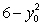Find all curves such that the tangent line at any point on the curve has a y-intercept that is equal to .