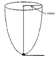 A water tank is obtained by rotating the graph of for about the y-axis (assume length is measured in meters). The tank is filled with water and water drains through a circular hole of radius 1 cm at the bottom of the tank. How long does it take for the tank to empty?