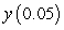 <strong>Consider the initial value problem . </strong> A) Use Euler's method with to approximate . Give your answer to six decimal places. B) Solve the initial value problem and find to six decimal places. C) Compute the error in approximating .
