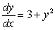 <strong>Match the direction fields with their differential equations</strong> A) B) C) D) i) ii) iii) iv)