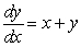 <strong>Match the direction fields with their differential equations</strong> A) B) C) D) i) ii) iii) iv)