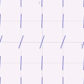 <strong>Match the direction fields with their differential equations</strong> A) B) C) D) i) ii) iii) iv)