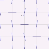 <strong>Match the direction fields with their differential equations</strong> A) B) C) D) i) ii) iii) iv)