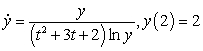 <strong>Consider the initial value problem </strong> A) Use Euler's method with to approximate . Give your answer to five decimal places. B) Solve the initial value problem and compute to five decimal places. C) Compute the error in the approximation of .