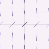 Match the differential equation with its slope field (A) (B) (C) i) ii) iii)