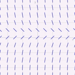 <strong>Match the differential equation with its slope field.</strong> A) B) C) D) E) i) ii) iii) iv) v)