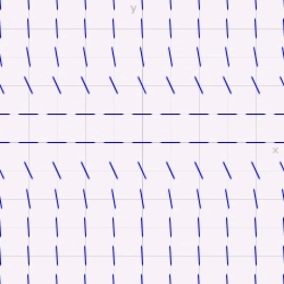 <strong>Match the differential equation with its slope field.</strong> A) B) C) D) E) i) ii) iii) iv) v)