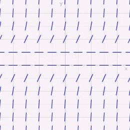 <strong>Match the differential equation with its slope field.</strong> A) B) C) D) E) i) ii) iii) iv) v)