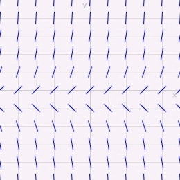 <strong>Match the differential equation with its slope field.</strong> A) B) C) D) E) i) ii) iii) iv) v)