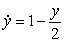 <strong>Match the differential equation with its slope field.</strong> A) B) C) i) ii) iii)