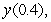 Use Euler's method with step size to approximate where is the solution to the initial value problem .