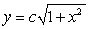 <strong>The curves orthogonal to the solutions of are:</strong> A) . B) . C) . D) . E) none of the above.