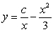 <strong>The curves orthogonal to the solutions of are:</strong> A) . B) . C) . D) . E) none of the above.