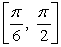 Calculate the arc length of the curve over the interval .