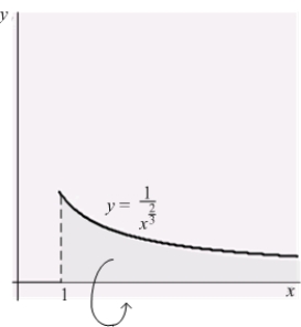 <strong>Let be the solid obtained by revolving the infinite graph of about the x-axis for . Which of the following statements is correct?</strong> A) has infinite volume and finite surface area. B) has finite volume and infinite surface area. C) has finite volume and finite surface area. D) has infinite volume and infinite surface area. E) None of the above is correct.