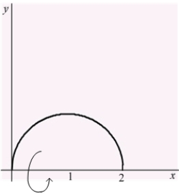 Find the area of the surface obtained by rotating the graph of , about the x-axis.