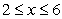 Compute the area of the surface obtained by rotating the graph of , about the x-axis.