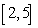 Approximate the arc length of the curve over the interval using Simpson's Rule .