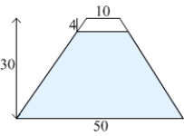 The face of a dam is an isosceles trapezoid of height 30 ft and bases 10 ft and 50 ft. The dam is oriented vertically with the larger base at the bottom. Find the force on the dam if the water level is 4 ft below the top of the dam. (The density of the water is .)