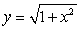A thin plate shown in the figure below, bounded by the curves and , is submerged vertically in water with its top ft below the water surface. Calculate the fluid force on a side of the plate. (The density of water is )