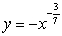 An infinite plate shown in the figure below, bounded by the graphs of , , and the y-axis, is submerged vertically in water, with its top ft below the water surface. Calculate the fluid force on a side of the plate. (The density of water is )