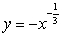 An infinite plate shown in the figure below, bounded by the graphs of and and the y-axis, is submerged vertically in water, with its top ft below the water surface. Calculate the fluid force on a side of the plate. (The density of water is )
