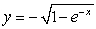 The plate shown in the figure, determined by the region enclosed by the graphs of , , and , is submerged vertically in a fluid with density so that its top edge is level with the surface of the fluid. Find the force on a side of the plate if is given in terms of weight per unit volume.