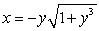 The plate shown in the figure below, bounded by the graph of and the y-axis, is submerged vertically in a fluid with density so that its top is level with the fluid surface. Find the fluid pressure on a side of the plate if is given in terms of weight per unit volume.