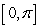 A plate bounded by the functions and on the interval is submerged vertically so that the top of the plate is under 1 m of water. What is the fluid force on the side of the plate?