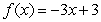 A plate bounded by the functions , , and is submerged vertically so that the top of the plate is under 4 m of water. What is the fluid force on the side of the plate?