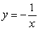 Find the centroid of the region lying between the graphs of and over the interval .
